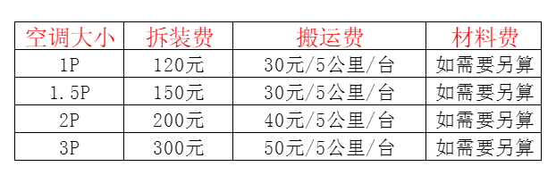泰州空调移机及费用电话在哪里找